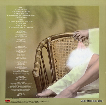 28MX2060 back cover