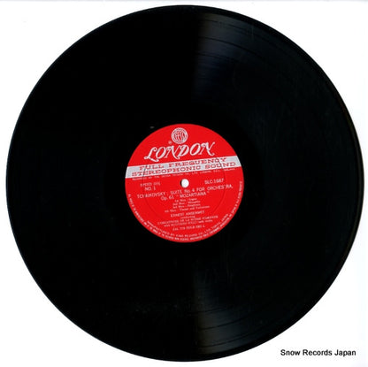 SLC-1687 disc