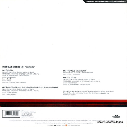 KIF019 back cover