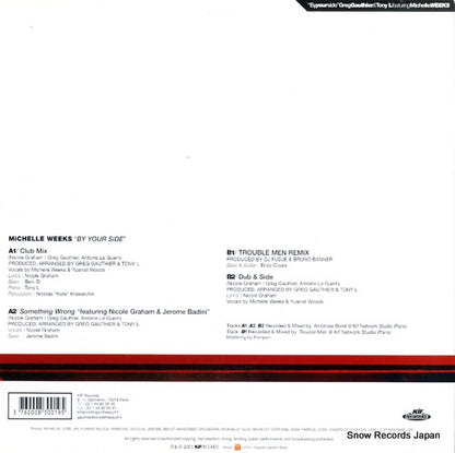KIF019 back cover