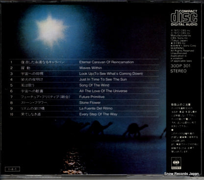 30DP301 back cover