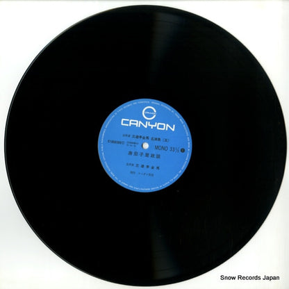 C18G0288 disc