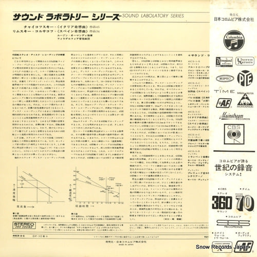 45CX-3-C back cover