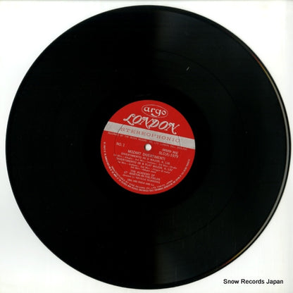 SLC(A)1979 disc