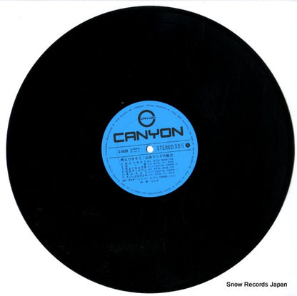 C-3026 disc