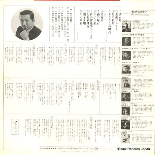 CF-84 back cover