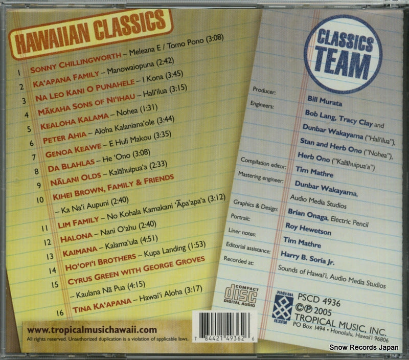 PSCD4936 back cover