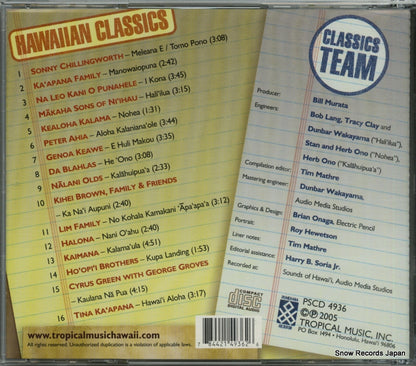 PSCD4936 back cover