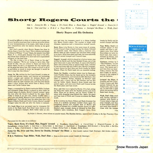 RGP-1165(M) back cover
