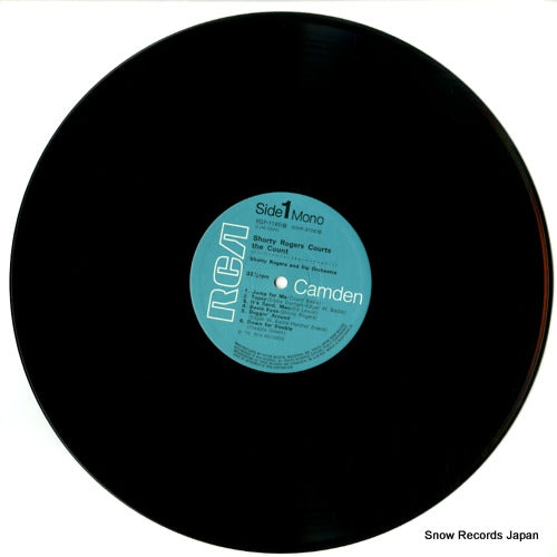 RGP-1165(M) disc