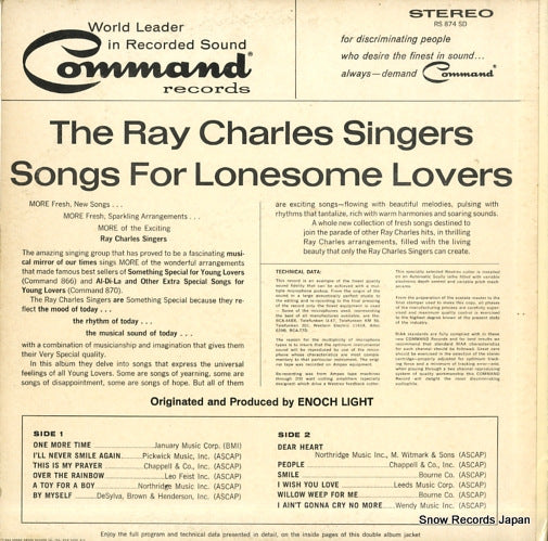 RS874SD back cover