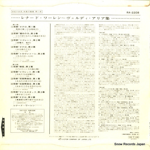 RA-2208 back cover