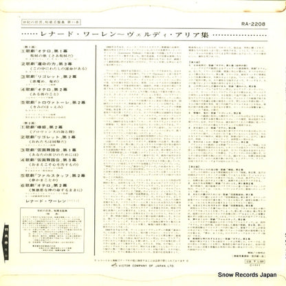 RA-2208 back cover
