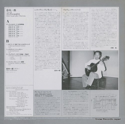 CMT-1023 back cover