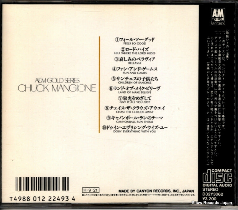 D32Y3062 back cover