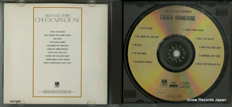 D32Y3062 disc