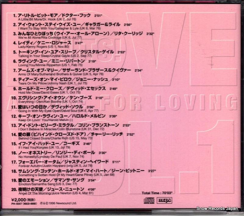 PH-5007 / NSCD-005B back cover
