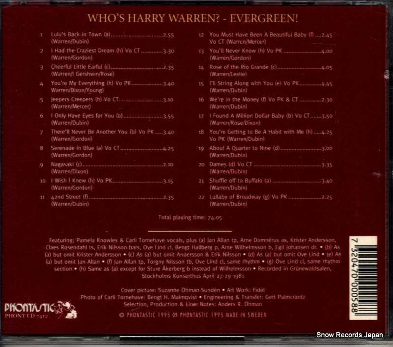 PHONTCD7412 back cover