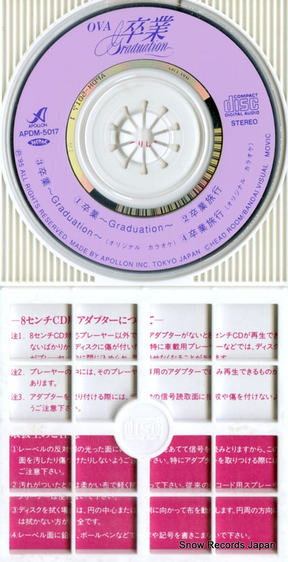 APDM-5017 disc