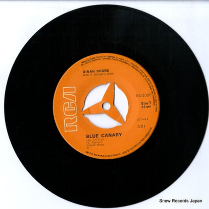 SS-2005 disc