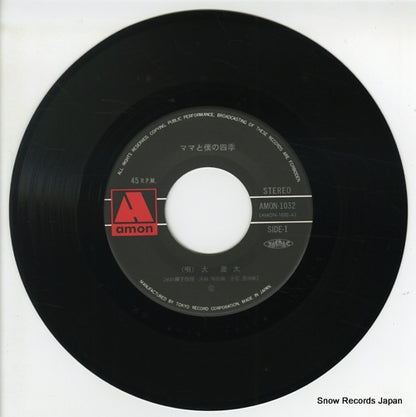 AMON-1032 disc