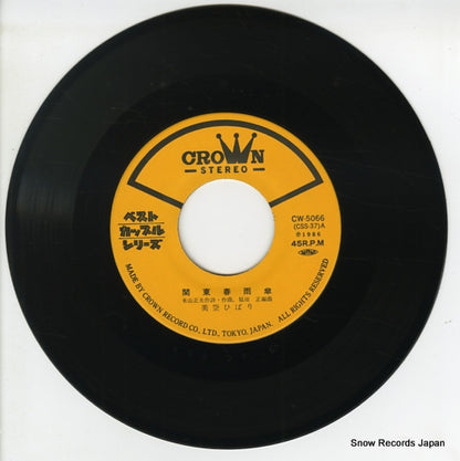 CW-5066 disc