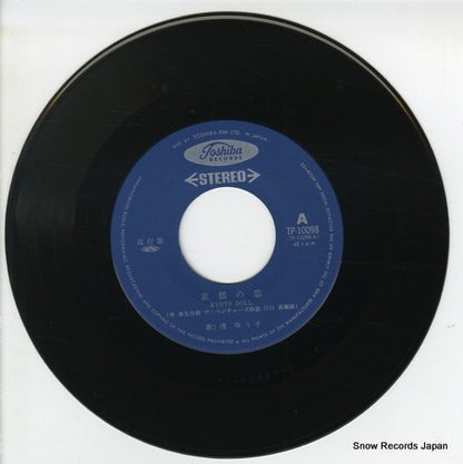 TP-10098 disc