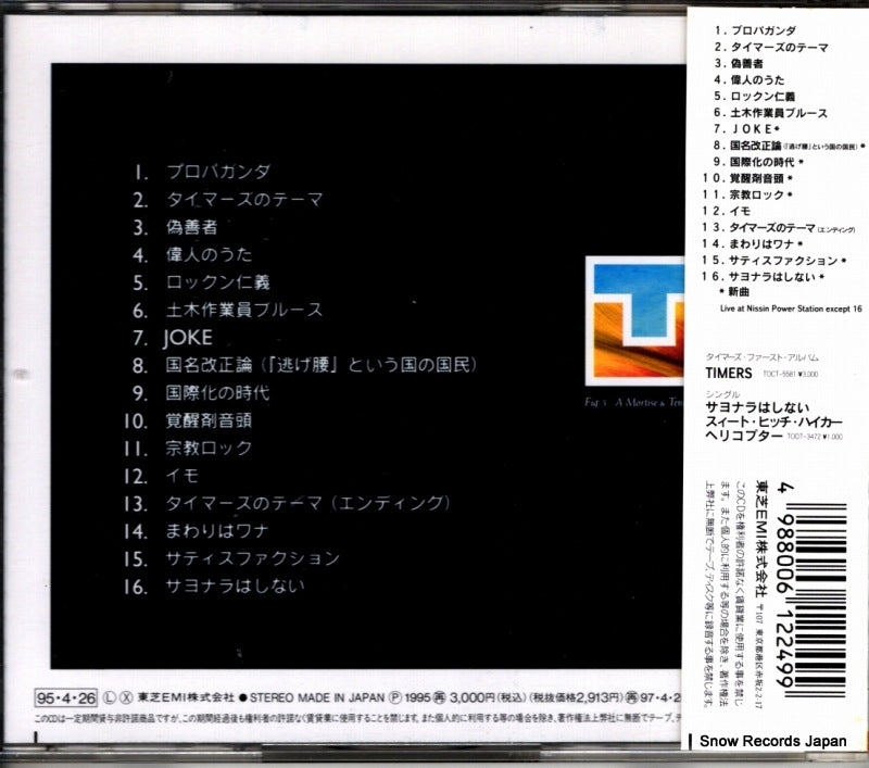 TOCT-8881 back cover