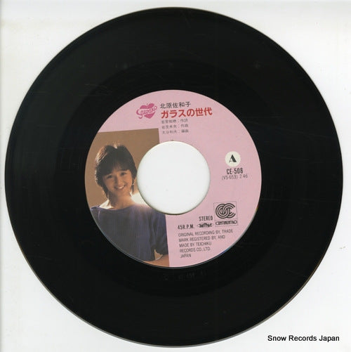 CE-508 disc