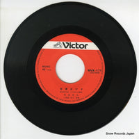 MVK-171 disc