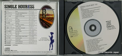 NCD-01 disc