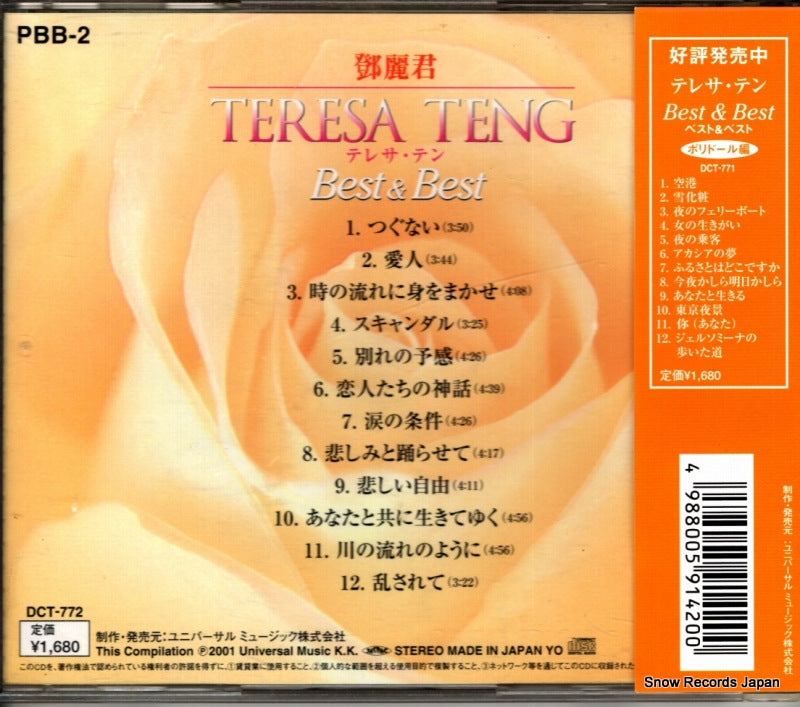 DCT-772 back cover