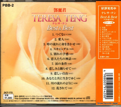 DCT-772 back cover