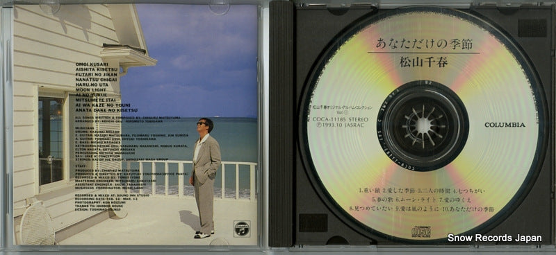 COCA-11185 disc