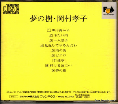 32FD-1021 back cover