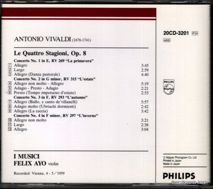 20CD-3201 back cover