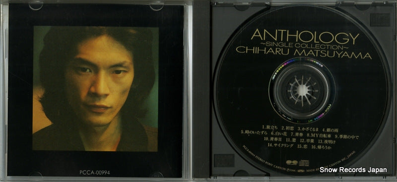 PCCA-00994 disc