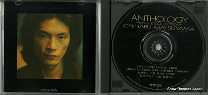 PCCA-00994 disc