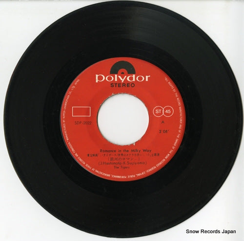 SDP-2022 disc