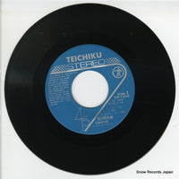 SN-1246 disc