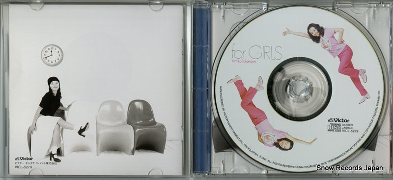 VICL-5279 disc