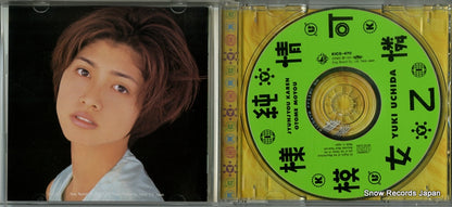 KICS-470 disc