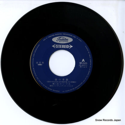 TP-2635 disc