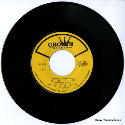 CW-810 disc