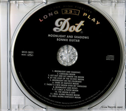UCCC-3021 disc