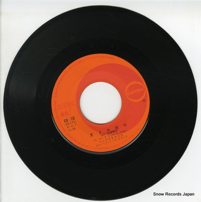 CD-70 disc