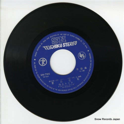 SN-796 disc