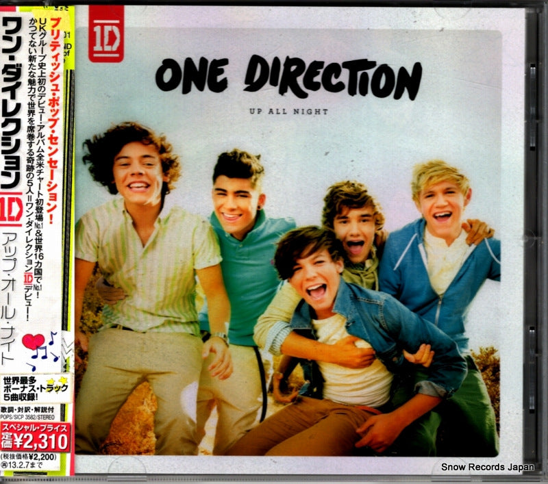 SICP3582 front cover