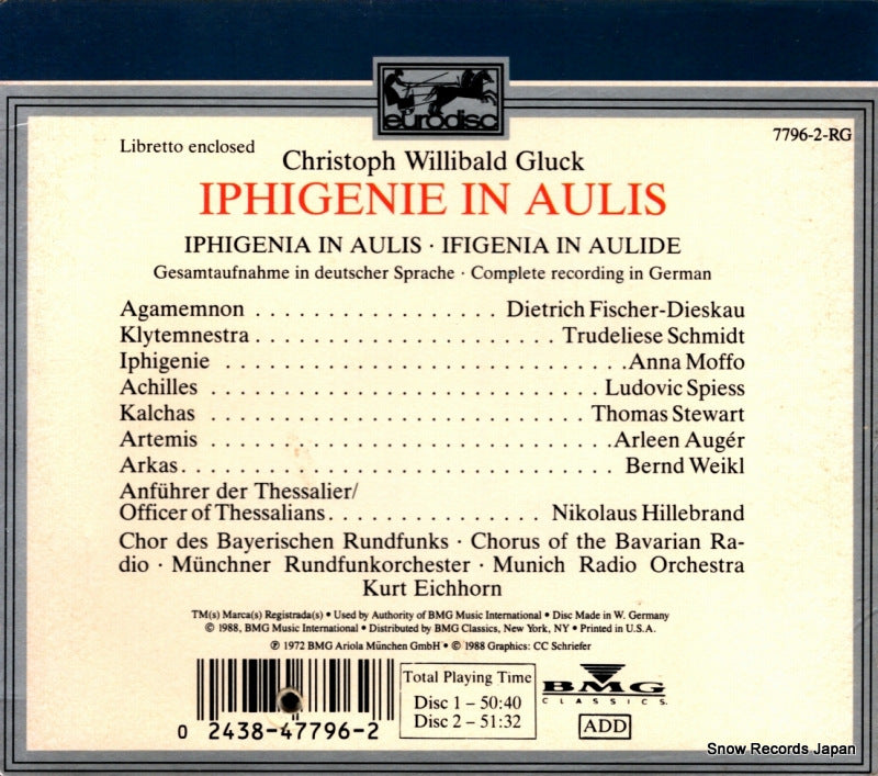 7796-2-RG back cover