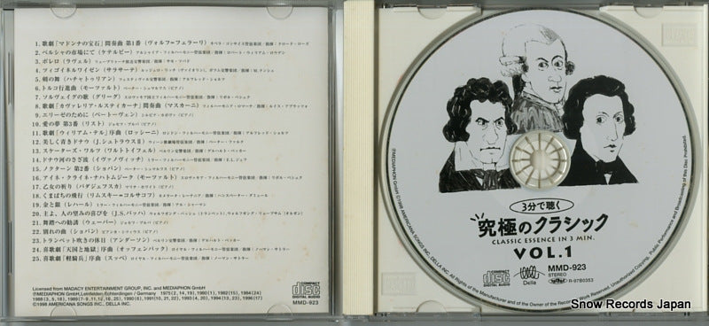 MMD-923 disc